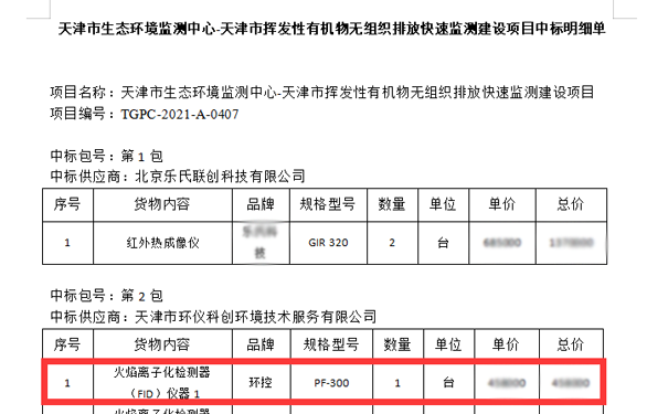 1652924957425034.png 天津.png